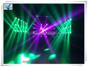 Testa Mobile DJ con Schermo Touch, 230W, 7R Beam Spot - Product Image 2