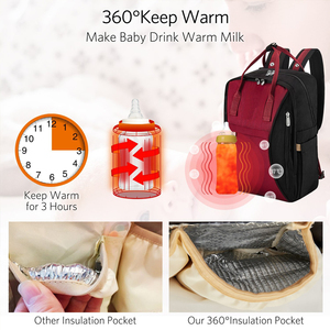 Nuevo diseño del cabrito ligero mochila para mamá bebé Tote bolsas de pañales con bebé cambio Pad - Product Image 3