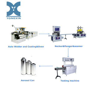 Ligne de production automatique de boîtes de conserve en aérosol - Product Image 4