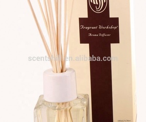 180ML all'ingrosso OEM Europeo Reed diffusore di profumo per la casa soggiorno decorativa aroma profumo - Product Image 6