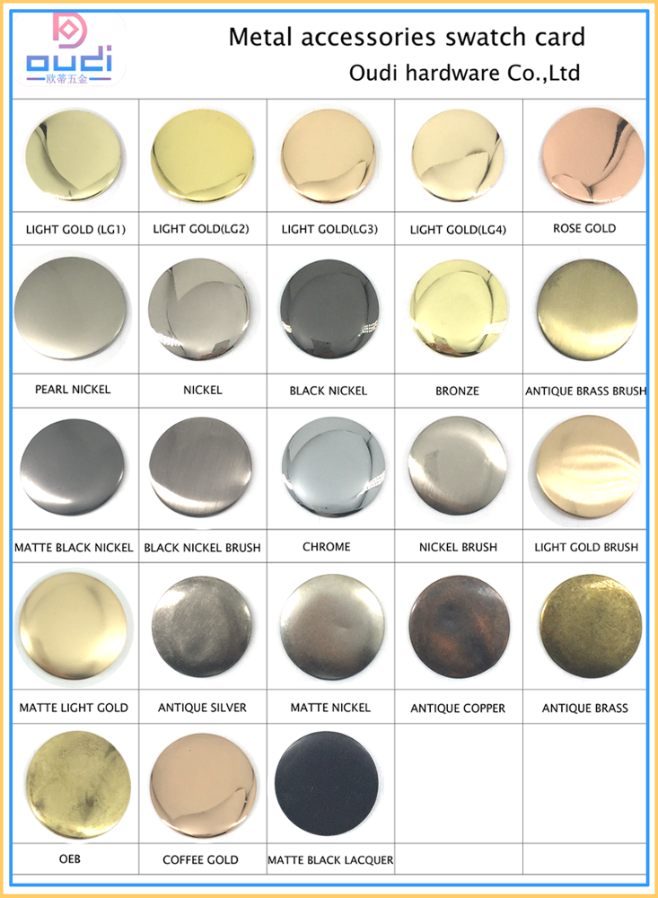 Nickel