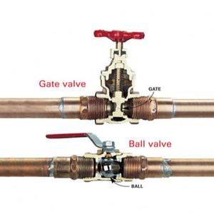Pièces <span class=keywords><strong>de</strong></span> <span class=keywords><strong>rechange</strong></span> <span class=keywords><strong>hilti</strong></span> en laiton, pièces - Product Image 1