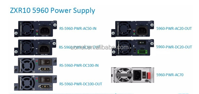 その他 RT-160698 ZXR10 5960 Series Switch - 10gigabit Power Supply RS-5960-PWR-AC50-OUT