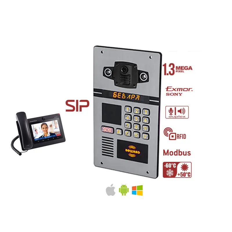 Многоуровневый sip ip pbx совместимый с 1,3 МП, антивандальная клавиатура, SIP-Интерком, система входной двери для многоквартирного здания