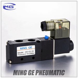 AlC Mololol444V210-08 5/2 ay iilot Ting lectrico ololenoide ALVE 220V 380V neuneumática ir ontrol ololenoide ALVE - Product Image 3