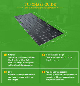 <strong>grass</strong> homebase uhmw road <strong>protection</strong> bog <strong>mats</strong> sizes - Product Image 6