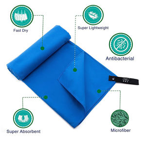 プライベートラベルバルク卸売最高の空白タオルカスタムメイドスポーツフィットネス安いジムタオルマイクロファイバーカスタムジムタオル - Product Image 6