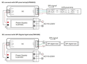 Controller <span class=keywords><strong>LED</strong></span> Pixel 5V 12V 24V Wireless RF Controller SPI <span class=keywords><strong>Dimmer</strong></span> per Strisce <span class=keywords><strong>LED</strong></span> Indirizzabili RGB RGBW - Product Image 5
