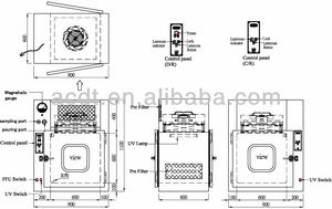 ชุดกรองพัดลม ACDT รุ่น: DPB777S (FFU) - 1000Wx700Dx1750H - Product Image 5