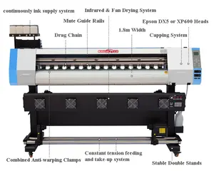 Máquina de impresión Ecosolvente, Impresora Ecosolvente de Color para lona y vinilo