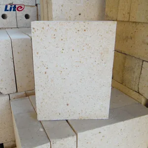 Henan Lite Supply Industrial Refractory Materials