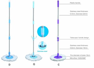 <span class=keywords><strong>ISPIN</strong></span> MOP Telescopic 125ซม.ความยาว Mops สปินจับ - Product Image 5