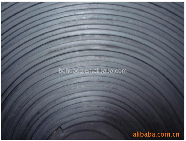 Forte demande d'importation produits chimiques résistant caoutchouc ceinture importation chine marchandises