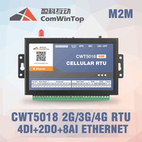 Module de commande d'automatisation industriel programmable sans fil GSM GPRS 3G Ethernet Wifi Modbus I/O
