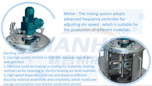 السائل صابون منظف شامبو ماكينة سعر خلاط خزان المزج مع المحرض - Product Image 2