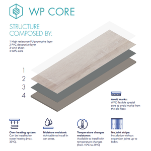 عينة مجانية دائم التجارية عازلة للصوت للماء الفينيل الأرضيات wpc - Product Image 3