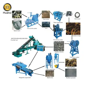 Old tire recycling machine / rubber crusher /rubber powder processing line