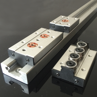 Roulements à rouleaux linéaires à grande charge SGR20 avec bloc coulissant SGB20