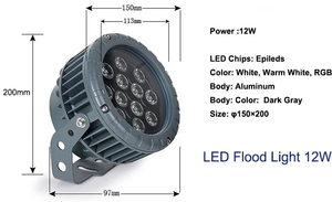 Đa Màu sắc DMX512 24W 36W <span class=keywords><strong>LED</strong></span> <span class=keywords><strong>RGB</strong></span> Vòng nhẹ Lũ lụt - Product Image 5