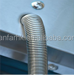 Taiyaki Faisant La machine - Product Image 5