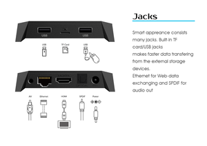 Amlogic S905w Reproductor Multimedia Amzon Internet Hybrid Set Top Boxop Bo 2G 16G Smart Tv Android Tv Box Mxq - Product Image 5