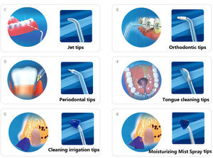 Irrigatore Orale Portatile Senza Fili 2 in 1, <span class=keywords><strong>Idropulsore</strong></span> <span class=keywords><strong>Elettrico</strong></span> per Pulizia Dentale e Rimozione Macchie - Product Image 4
