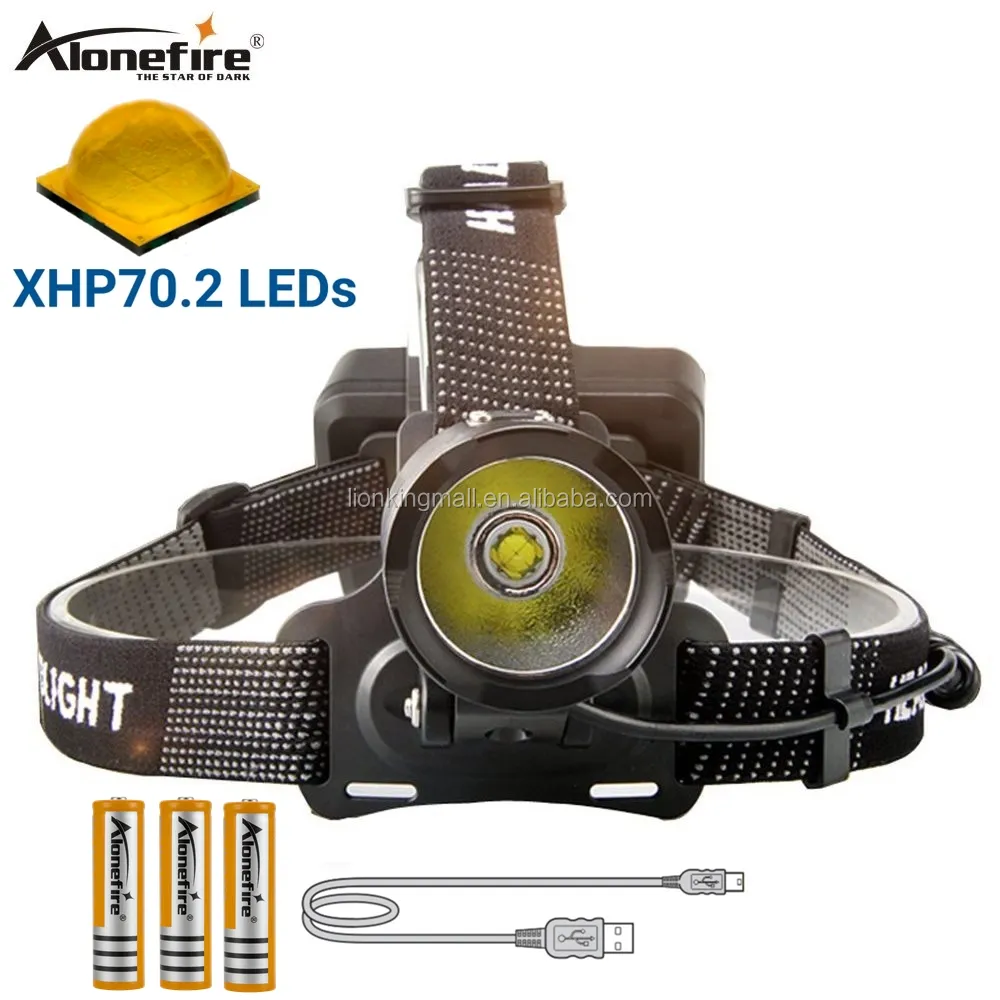 Alonefire HP38 XHP70.2 LED High power Head lamp Aluminum Ultra Bright Powerful Outdoor Patrol Fishing Hunting Miners Head light