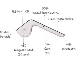Double tablet POS Terminal with printer NFC Mag Card Chip/GPS/4g/2D Code bars/WiFi /<span class=keywords><strong>Android</strong></span> OS/EMV PT7003 - Product Image 3