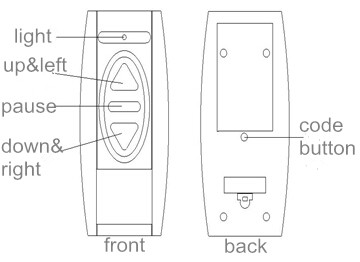 electrical systems for office furniture