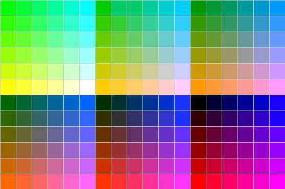 Toute couleur comme exigence