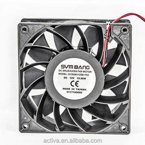 D8025-YH1 IP68กันน้ำ DC แกนพัดลม FG สัญญาณ - Product Image 1