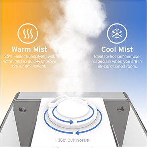 <span class=keywords><strong>LEVOIT</strong></span>-<span class=keywords><strong>humidificador</strong></span> <span class=keywords><strong>ultrasónico</strong></span> de 6L, vaporizador con control remoto y humedad, vaporizador para dormitorio y bebés - Product Image 5