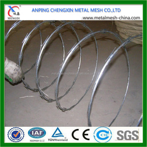 980 mm, 730 mm, 450 mm púas galvanizado razor wire, <span class=keywords><strong>concertina</strong></span> de alambre - Product Image 4