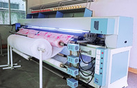 Machine de courtepointe et broderie par ordinateur, prix de la chine