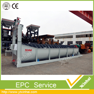 أفضل خدامات مصنف حلزوني- علي السياج في معالجة الرمل والتعدين - Product Image 1