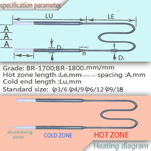 1700C laboratorio horno eléctrico elemento de calefacción 1800C MoSi2 elementos de calefacción de los fabricantes - Product Image 5