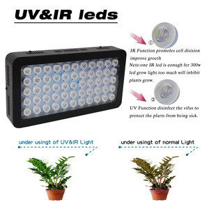 Vente flash : Lampes de croissance pour <span class=keywords><strong>algues</strong></span> et coraux d'<span class=keywords><strong>aquarium</strong></span> marin 165W, lampes d'<span class=keywords><strong>aquarium</strong></span> intégrées, lampes de croissance pour plantes en gros - Product Image 5
