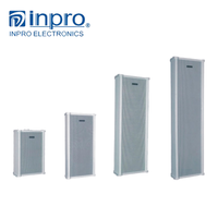 Sistema de Música Ambiental Pasivo INPRO, Altavoz PA de Columna de Madera Impermeable, 10W-40W, 100-20KHz, 4 Pulgadas, Rango Completo