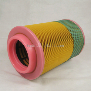Élément filtrant de compresseur d'air de voiture Demalong Factory 2914501800, construction en papier <span class=keywords><strong>HEPA</strong></span>, type à pression - Product Image 6