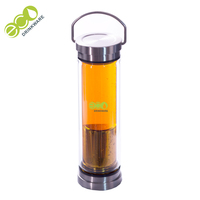 No Minimum Wholesale High Quality Holy Glass Water Bottles Wholesale, Hot Glass Crystal Water Bottle