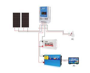 RAGGIE 50A <span class=keywords><strong>MPPT</strong></span> 1KW ระบบควบคุมการชาร์จพลังงานแสงอาทิตย์ที่มีพอร์ตการสื่อสาร - Product Image 4