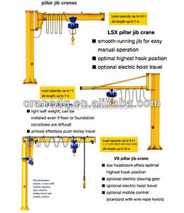 mới nhất thiết kế tính toán jib crane - Product Image 3