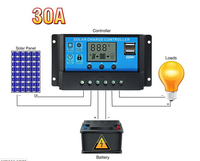 PWM 12V24V Auto 30A20A10A LCD Batterie PV Cellule Panneau Chargeur Régulateur Lampe Contrôleur de charge solaire