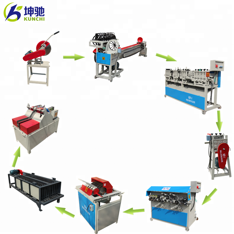 Высокоэффективная производственная линия по производству бамбуковых зубочисток/машина по производству бамбуковых палочек от KUNCHI