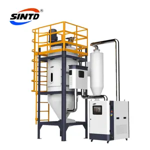 SINTD CE TCR-160U工业干燥机PET结晶器设备