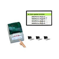 Gestión interactiva de sistemas de colas simples con pantalla principal LCD a la venta
