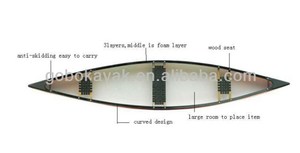 4.88M 3 مقاعد قارب بلاستيكي كاياك - Product Image 3