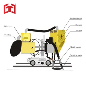 TC-SUPER-B1-2 Welding Tractor Flux Recovery Machine to save flux