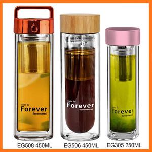 Etiqueta del comprador fábrica moda botella de agua de cristal del deporte - Product Image 1