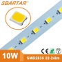 Super brillante G13 Base cubierta <span class=keywords><strong>de</strong></span> la PC T8 llevó el <span class=keywords><strong>tubo</strong></span> 1200 mm 18 w - Product Image 2